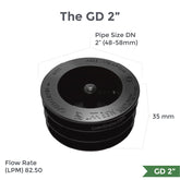 Twin Eagle Imports Plumbing Plug Green Drain Waterless Trap Seal 2" (48-58mm)