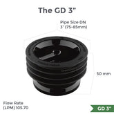 Twin Eagle Imports Plumbing Plug Green Drain Waterless Trap Seal 3" (75-85mm)