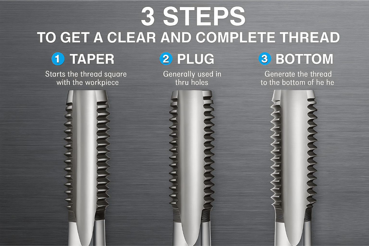 How to Use a Three-Stage Tap to Create a Thread