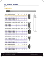 Best Carbide - SA5L6 1/2" Double Cut Long Series Carbide Burr