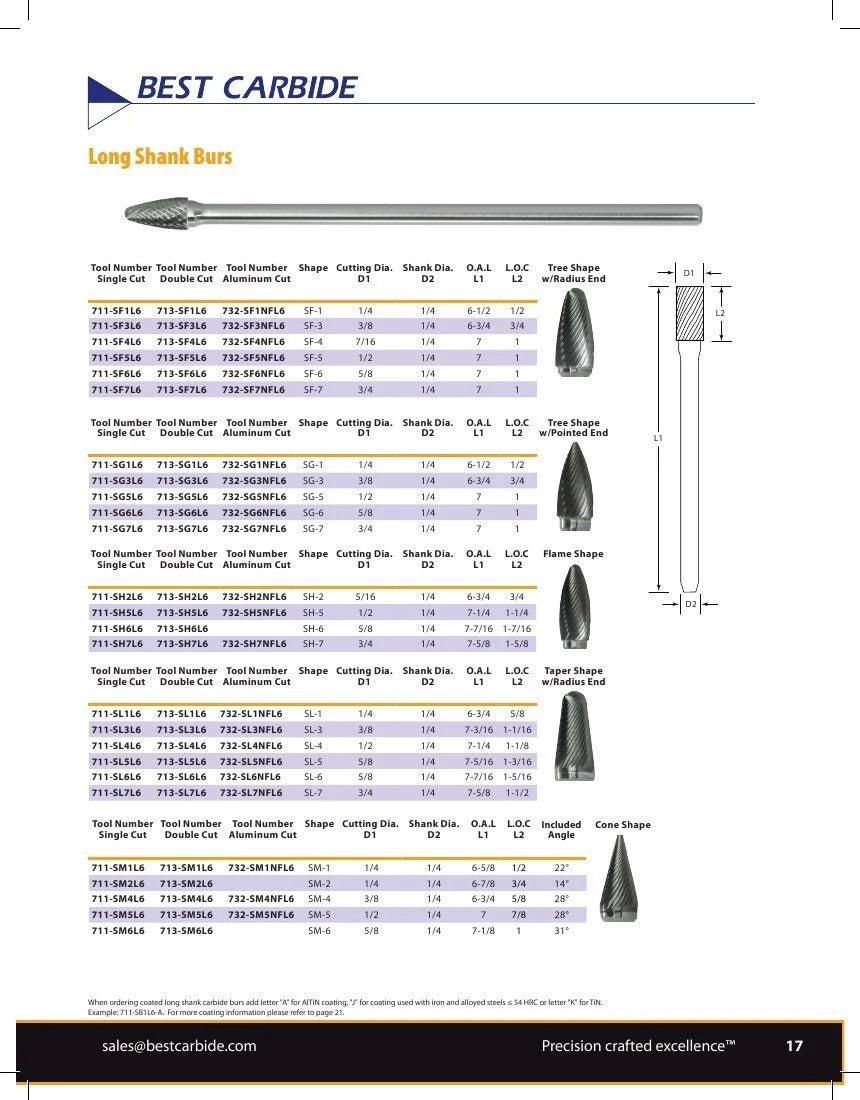 Best Carbide - SE1L6 1/4" Double Cut Carbide Burr