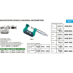 1-2" Non-Rotating Spindle Universal Micrometer 3280-2 - Twin Eagle Imports
