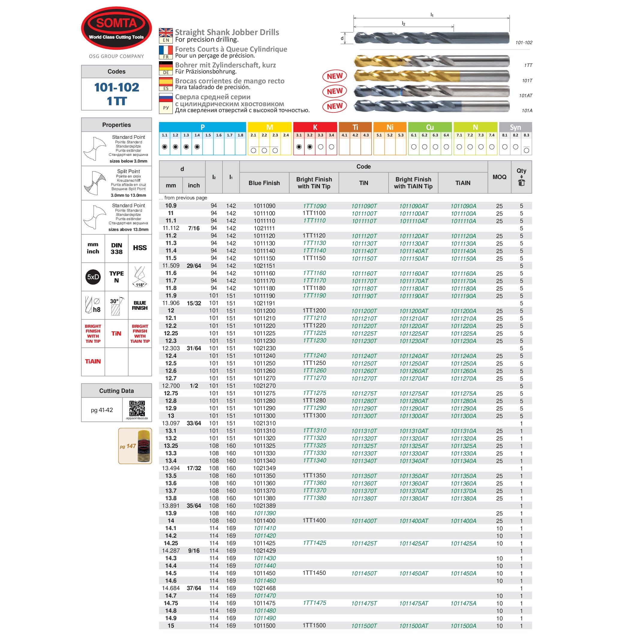 Somta Series 101 - HSS Split Point Straight Shank Jobber Drill 11mm