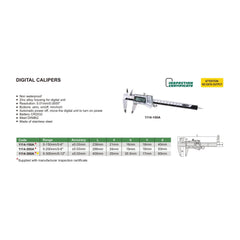 Insize Digital Caliper 0-300mm/0-12" Range Series 1114-300A