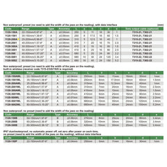 Insize Digital Inside Groove Caliper 25-200mm Range Series 1120-200A