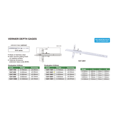 Insize Vernier Depth Gauge 0-200mm Range Series 1247-2001