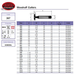 Somta Series 367 – HSS Woodruff Cutter No.1011 (Threaded Shank)
