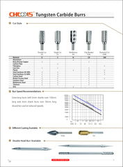CH Tools SC5M – 12mm Double Cut Metric Carbide Burr (Cylinder – Ball Nose)