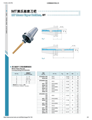 Acrow BT40 Morse Taper Holder – BT40-MTA4-165 (M/T4 × 165 mm, Ø32–50 mm Drill Range)