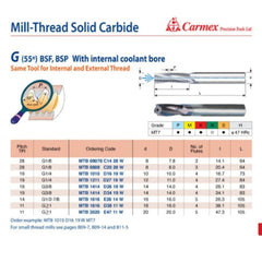 Carmex Mill Thread Solid Carbide 19 W with internal coolant bore 16.7mm