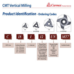 Carmex Internal CMT Vertical Threadmill Insert ISO 17.8mm/ 2.0mm pitch