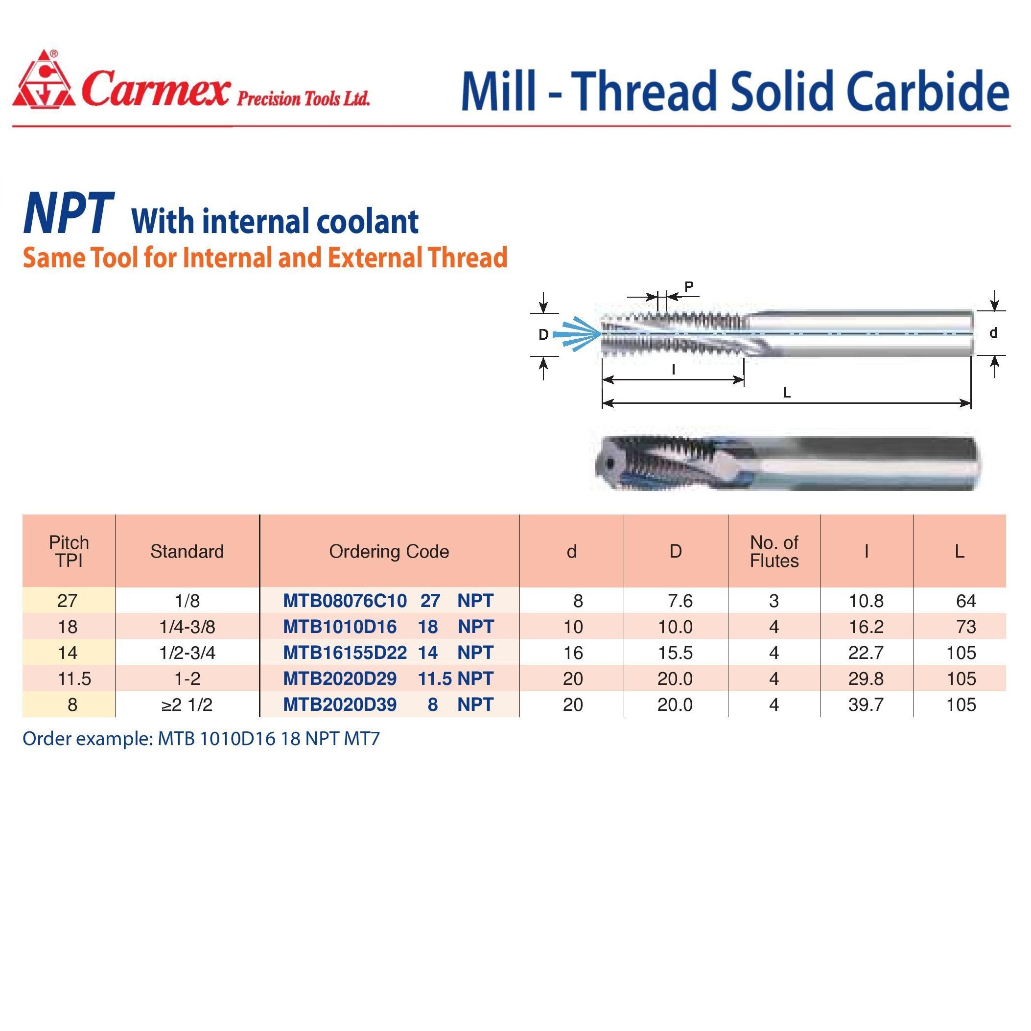Carmex Mill Thread Solid Carbide 27 NPT with internal coolant bore 10.8mm