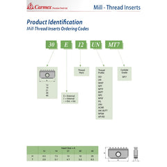 Carmex External/Internal NPT Threadmill Insert 40mm/ 11.5 TPI