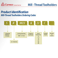 Carmex Threadmill Single Insert Toolholder 9.9mm Cut. SR0010H12