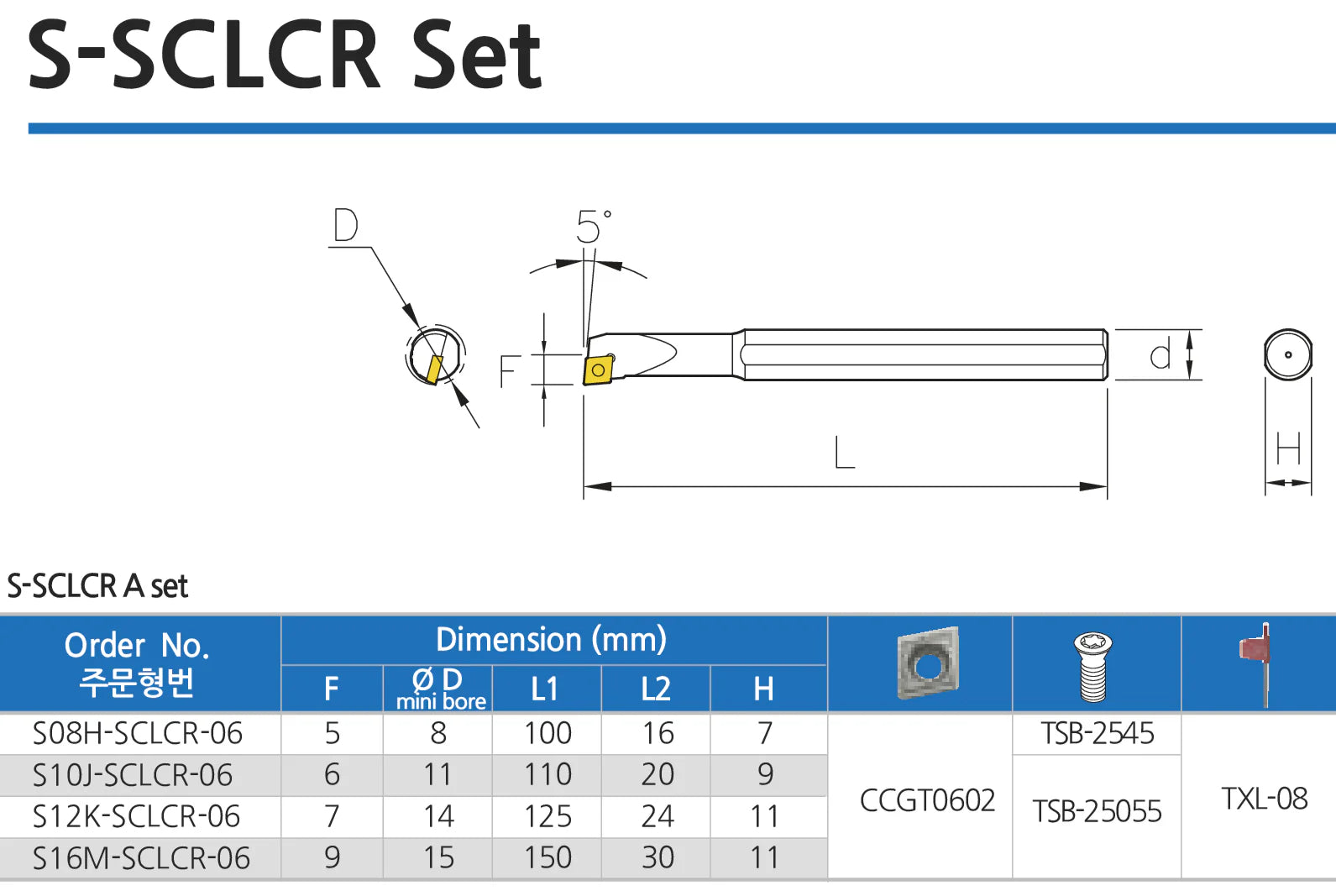 BPK Internal Boring Bar Set – 8–16 mm Range SETASCLCR06