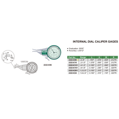 Insize Internal Dial Caliper Gauge 0.2-0.6" Range Series 2222-E06