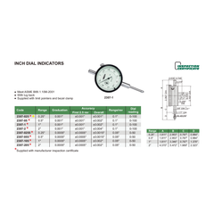 Insize Imperial Lug Back Dial Indicator 0.25" Range Series 2307-025