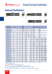 Carmex Internal Left Hand Thread Turning Toolholder – 13 mm Shank / 11 mm Insert / SIR 0013 L11