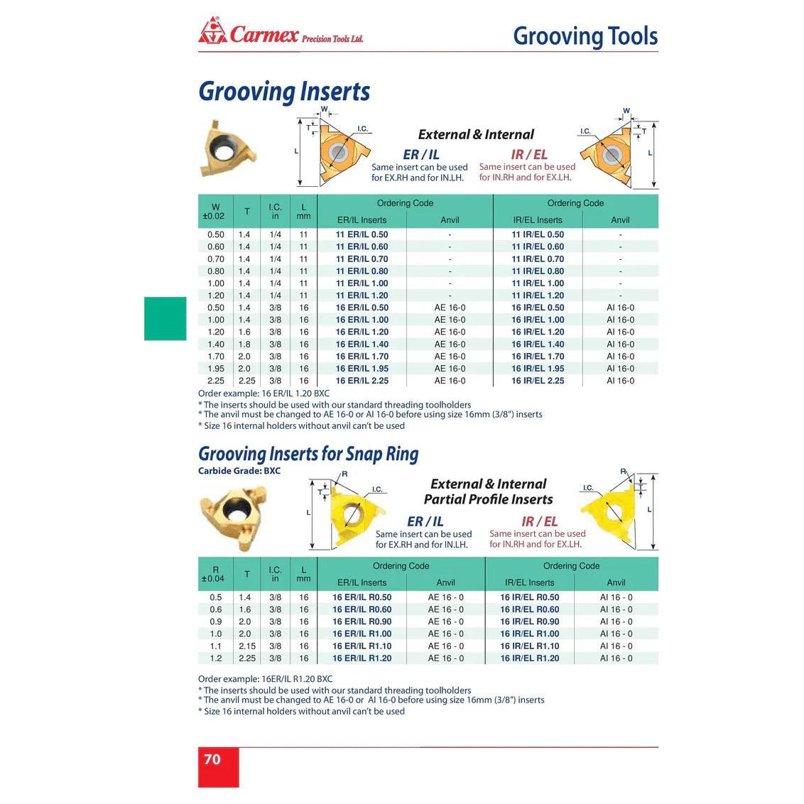 16 IR/EL 1.00 BXC Carmex grooving tools catalog page with various tool inserts and specifications.