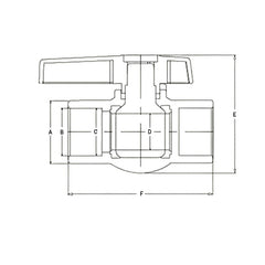 2pcs PVC Pipe Female/Female 2" BSP Thread Ball Valve - Twin Eagle Imports