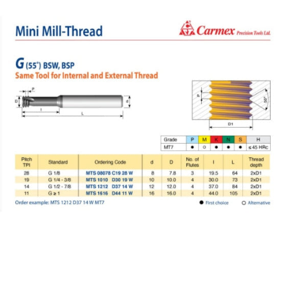 Carmex Mini Mill Thread Solid Carbide 14 W / 37mm