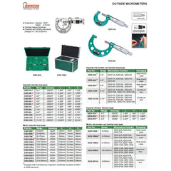 Insize Imperial Outside Micrometer Set 0-12" Range Series 3203-1212A 