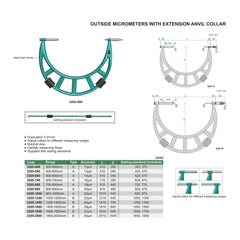 Insize Metric Outside Micrometer 300-400mm Range Series 3205-400