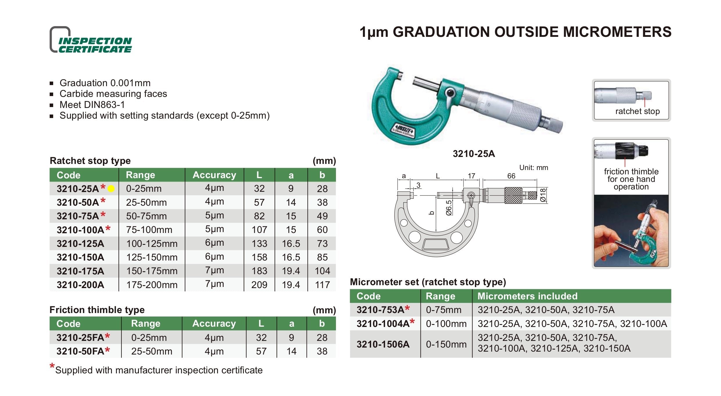 Insize Ratchet Stop Type Outside Micrometer 0-25mm Range Series 3210-25A