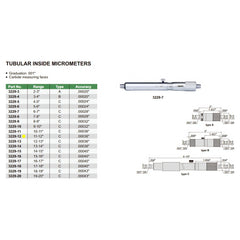 Insize Tubular Inside Micrometer 11-12" Range Series 3229-12