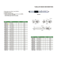 Insize Tubular Inside Micrometer 75-100mm Range Series 3229-100