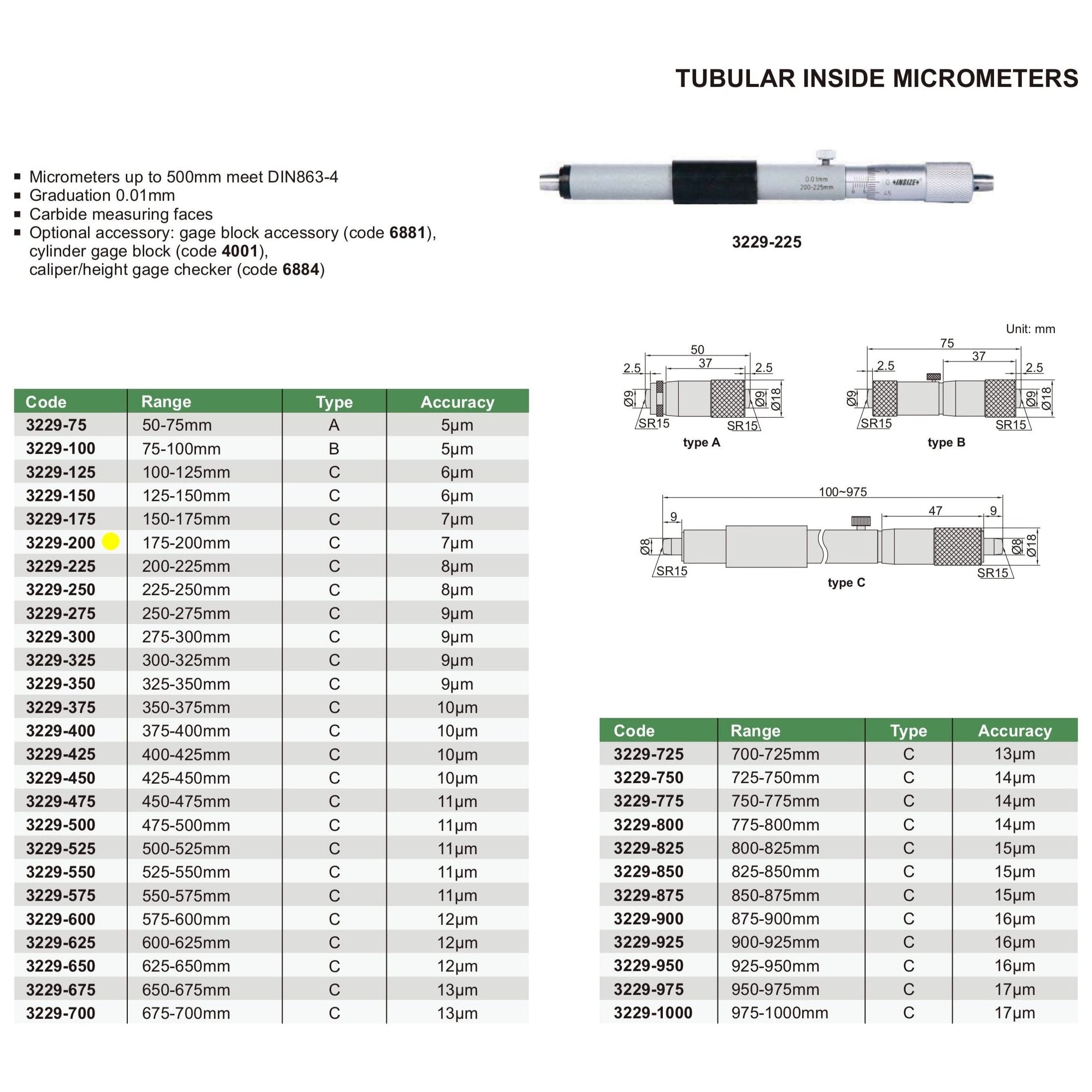 Insize Tubular Inside Micrometer 175-200mm Range Series 3229-200