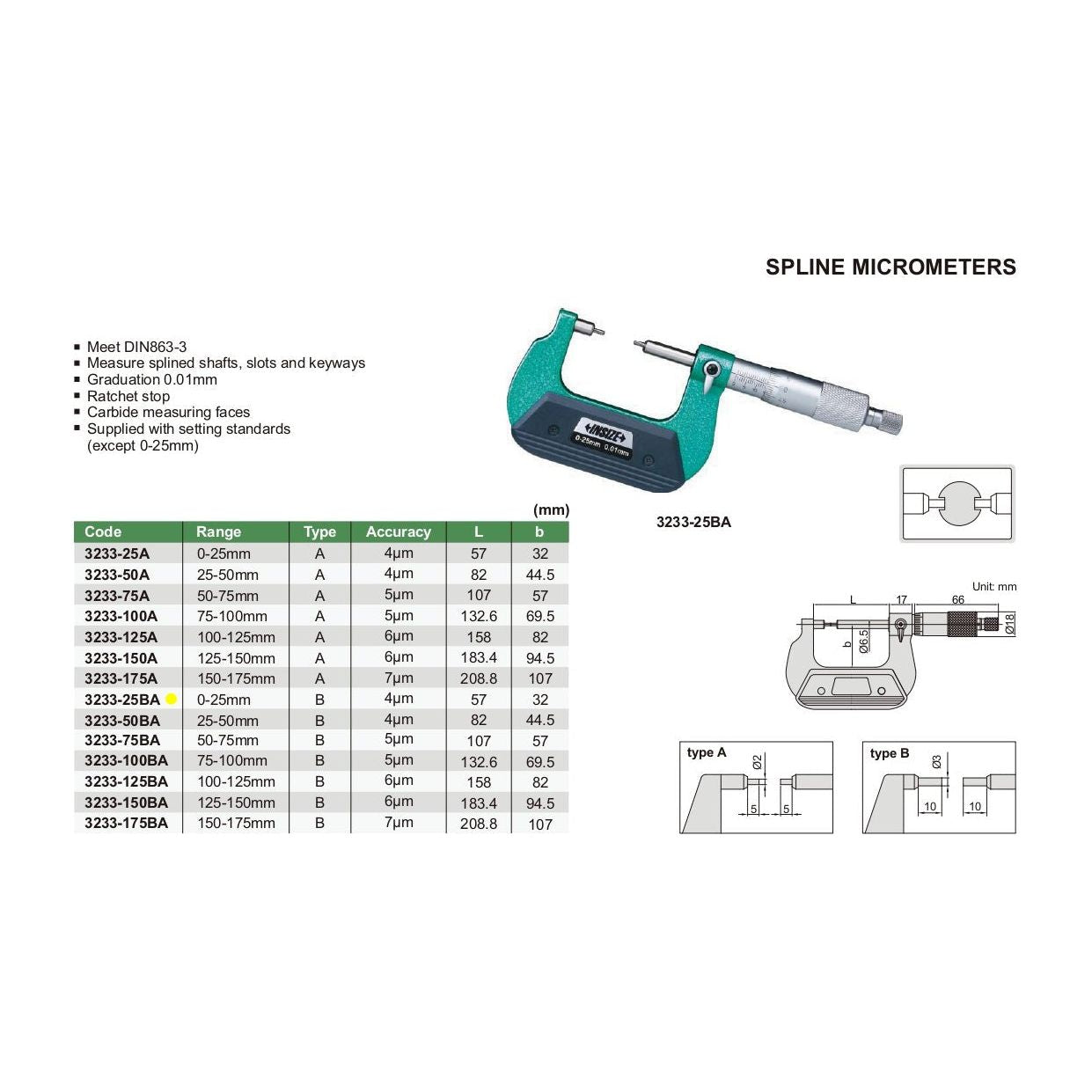 Insize Spline Micrometer 0-25mm Range Series 3233-25BA