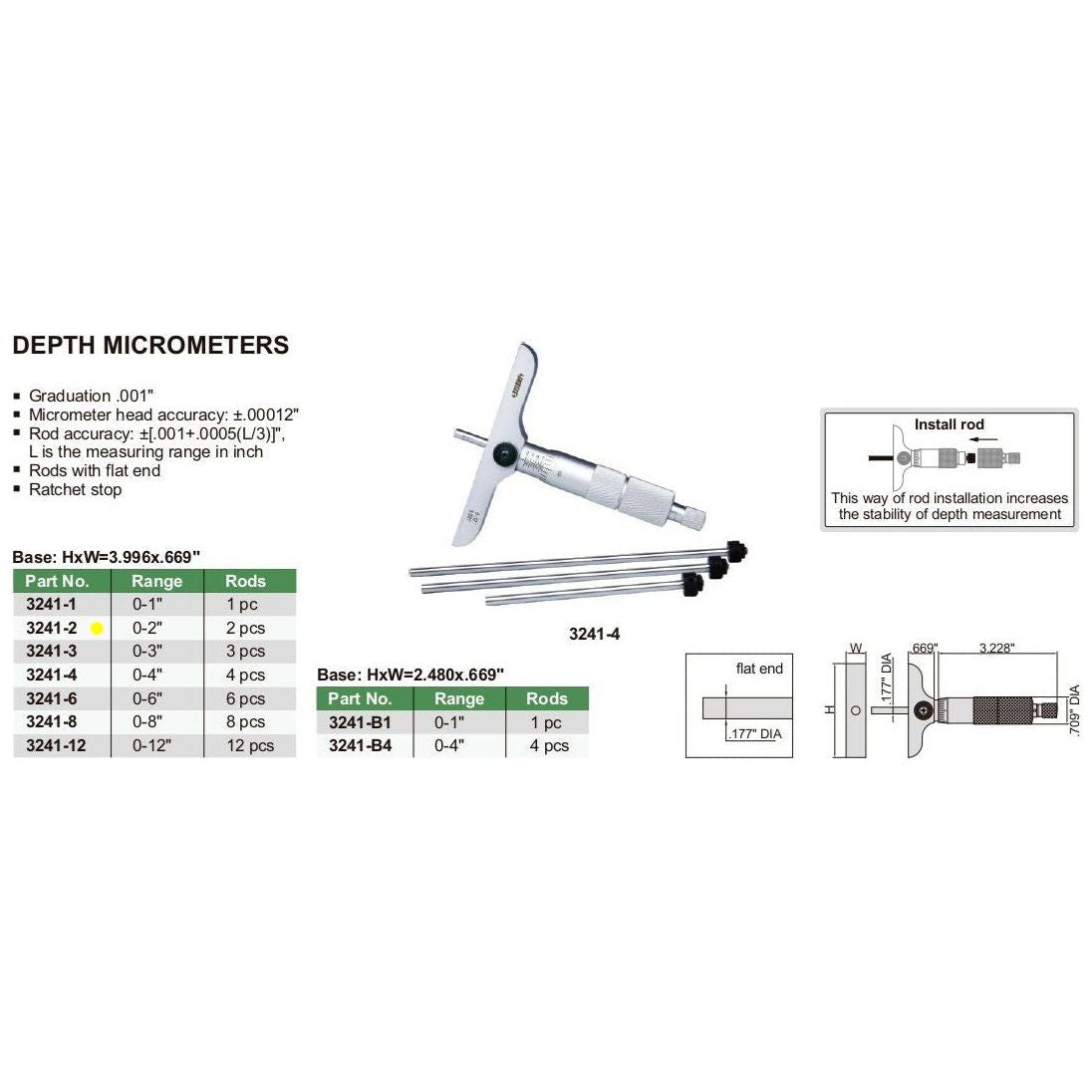 Insize 2pcs Imperial Depth Micrometer 0-2" Range Series 3241-2