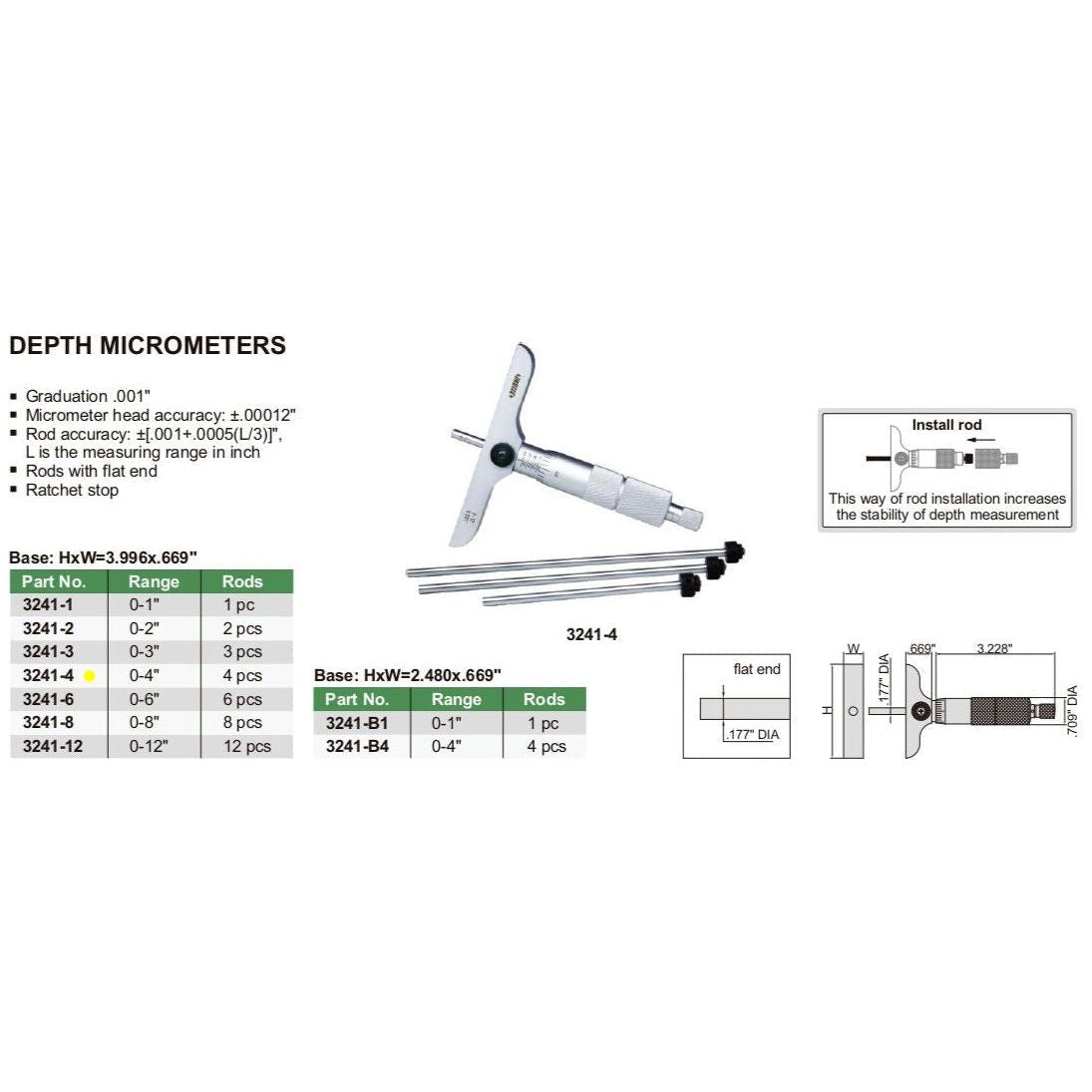 Insize 4pcs Imperial Depth Micrometer 0-4" Range Series 3241-4