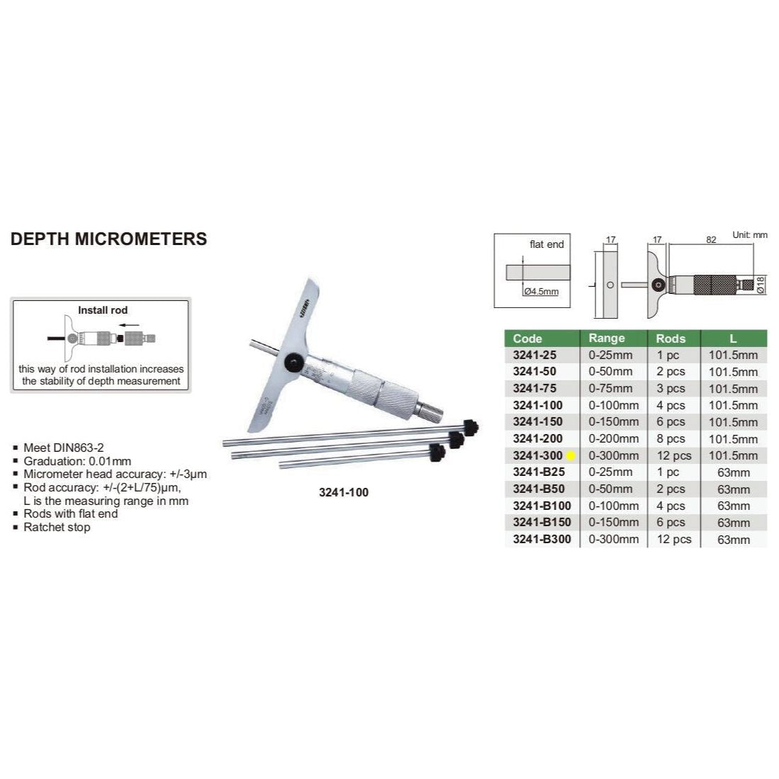 Insize 12pcs Metric Depth Micrometer 0-300mm Range Series 3241-300