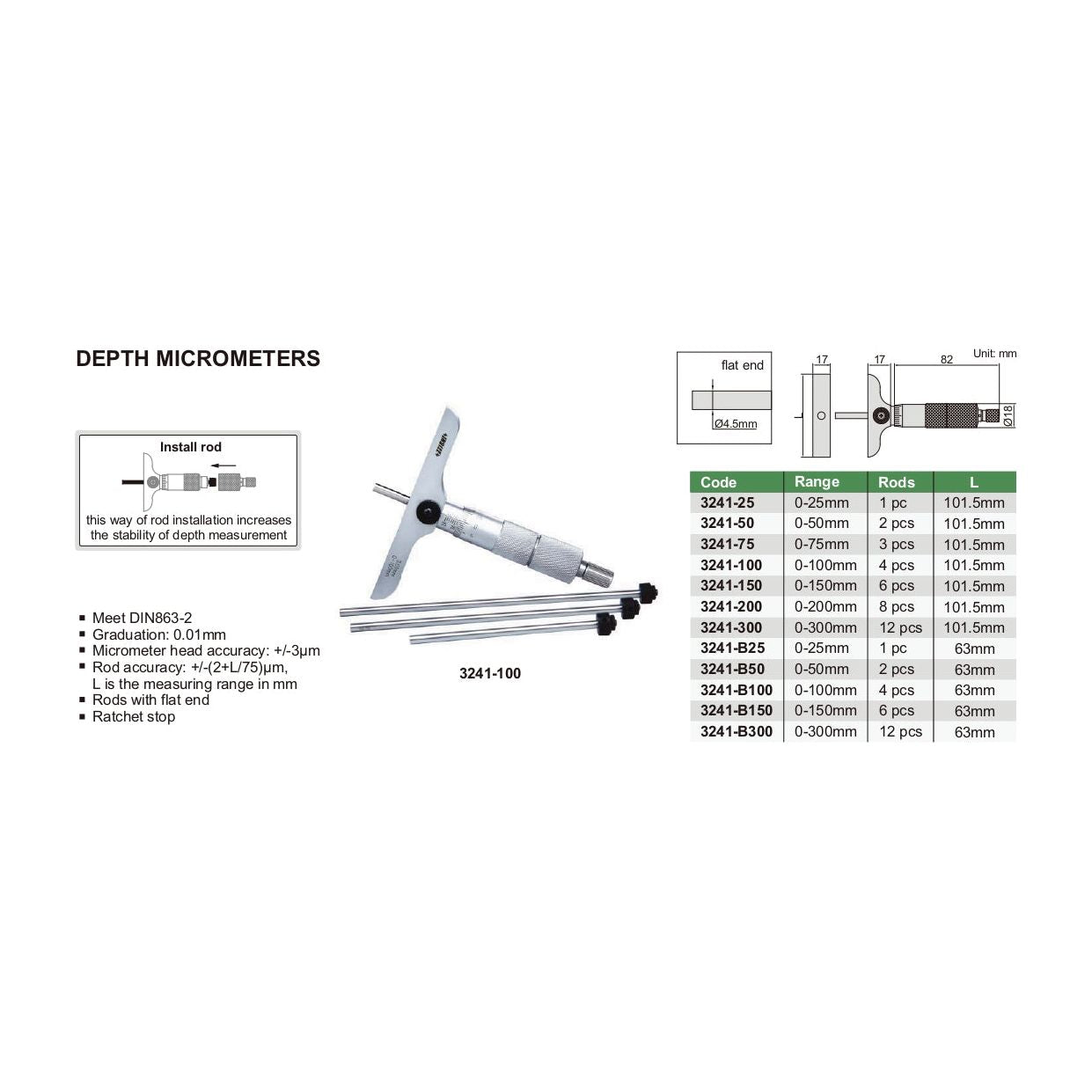 Insize 2pc Metric Depth Micrometer 0-50mm Range Series 3241-50