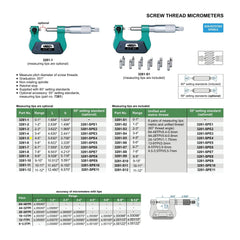 Insize Screw Thread Micrometer 4-5" Range Series 3281-5