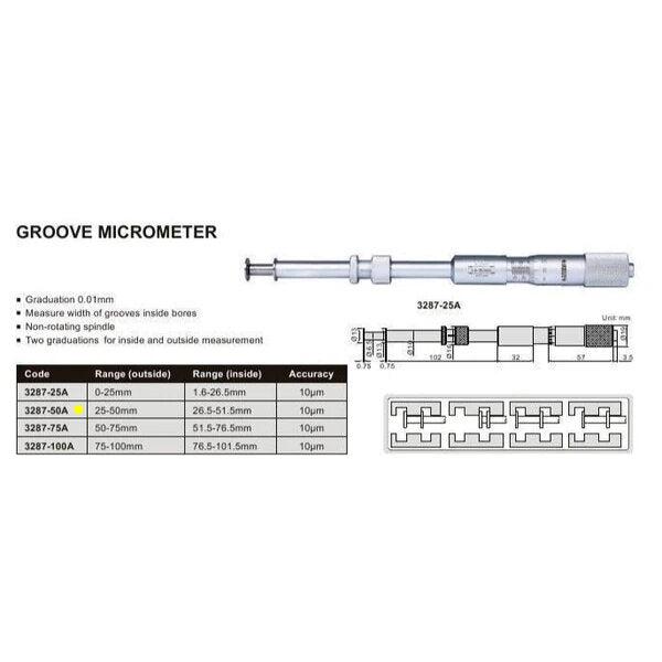 Insize Groove Micrometer25-50mm Range Series 3287-50A