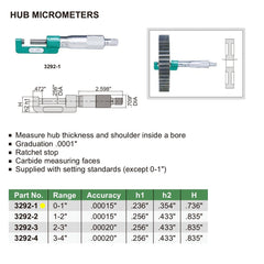 Insize Hub Micrometer 0-1" Range Series 3292-1