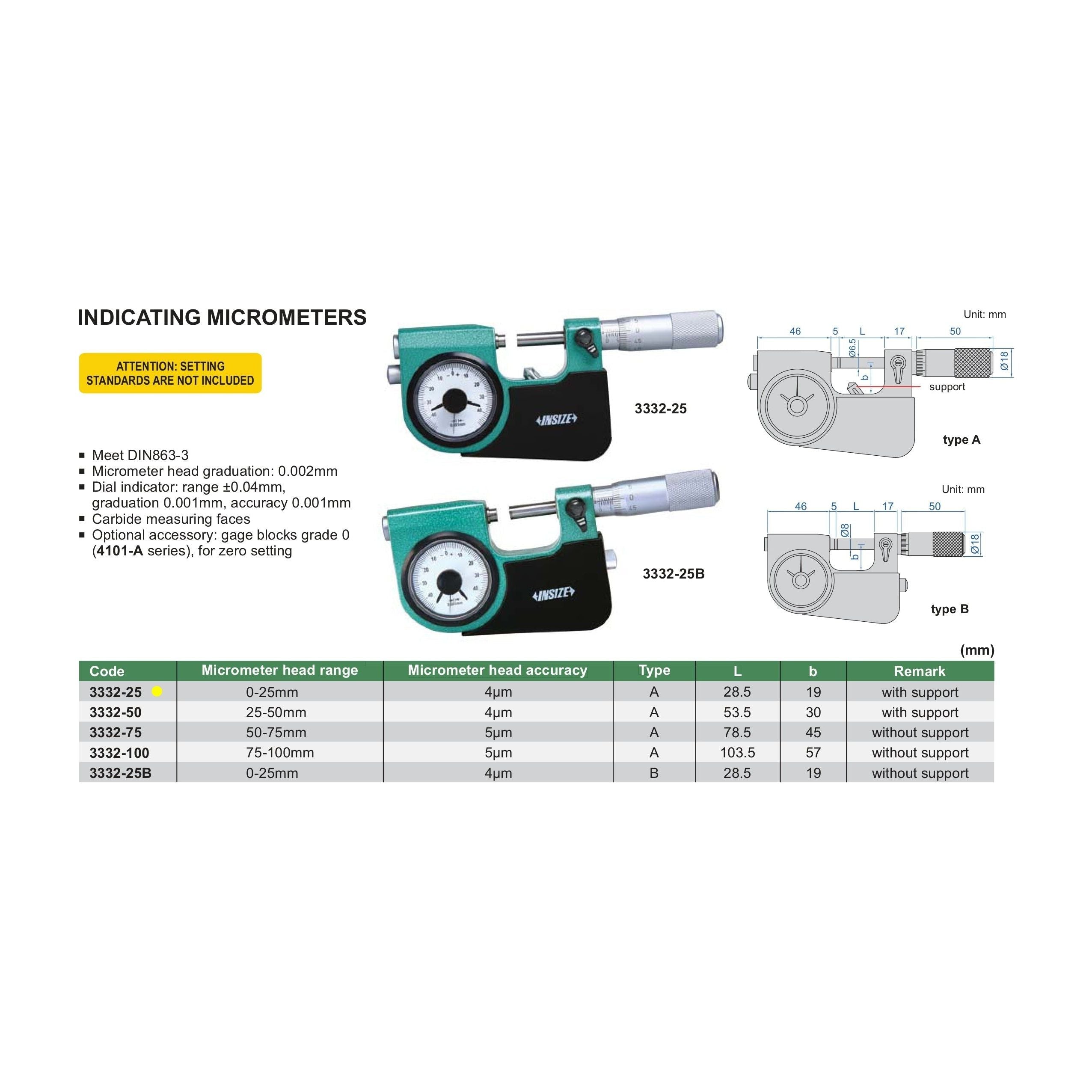 Insize Indicating Micrometer with Support 0-25mm Range Series 3332-25