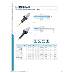 Acrow BT50 ER32 Collet Chuck Holder – 200 mm
