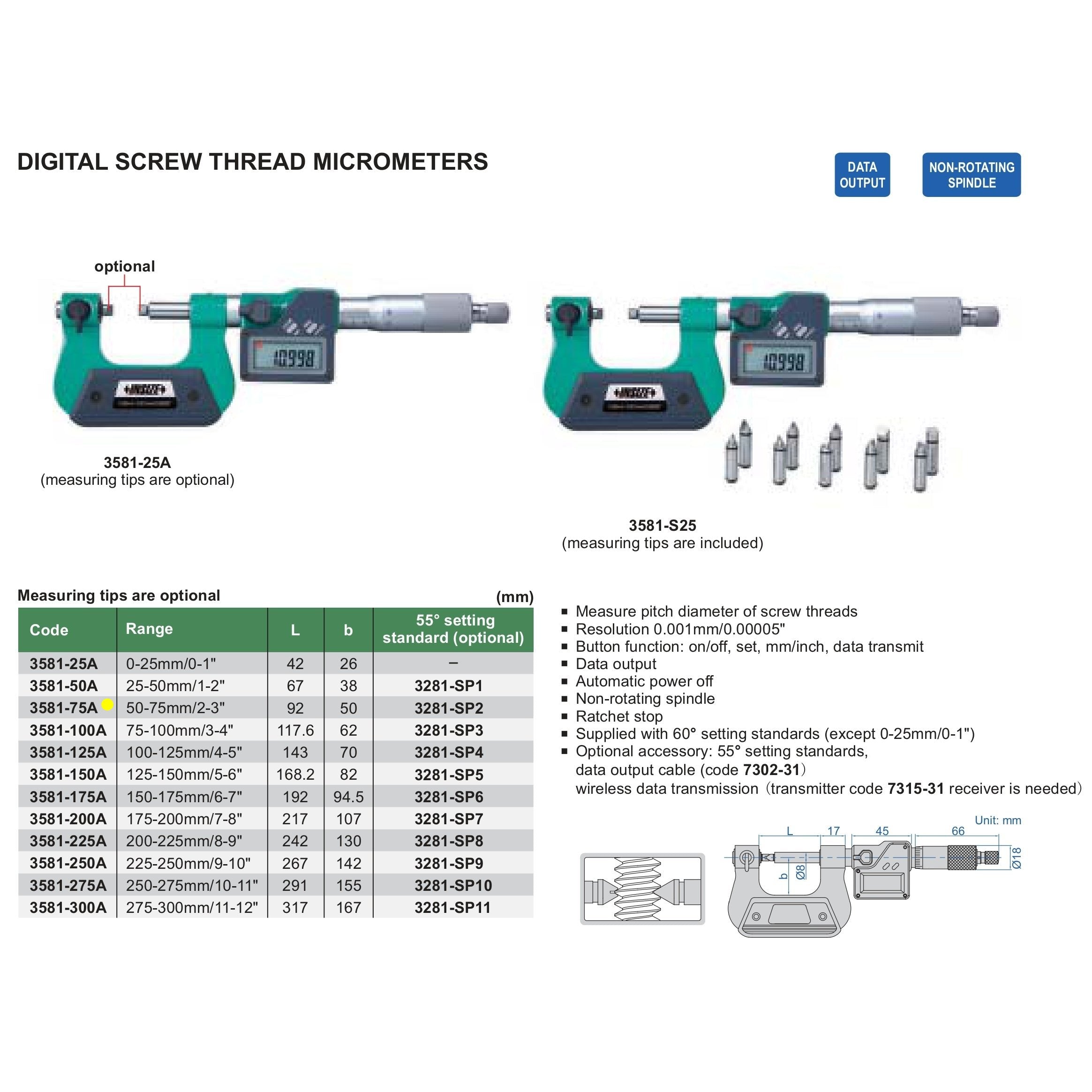 Insize Digital Screw Thread Micrometer 50-75mm/2-3" Range Series 3581-75A