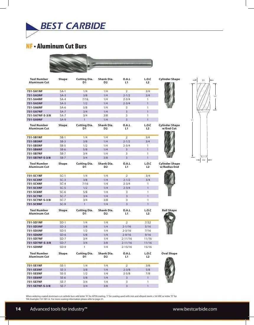 Best Carbide - SG3NF 3/8" Aluminium Cut Carbide Burr