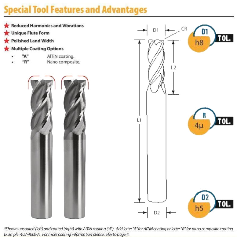 Best Carbide Short Series 20mm 4 Flute End Mill Nano Coated 0.5mm Radius