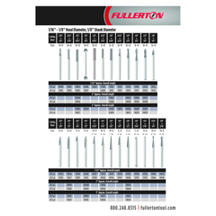 Fullerton - SC42 1/8" x 9/16" Cylindrical Ball Nose Series Carbide Burr
