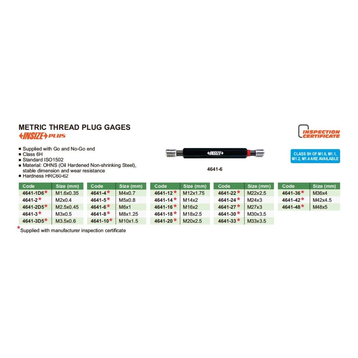 Insize Plus Metric Thread Plug Gauge M4 x 0.7 Range Series 4641-4