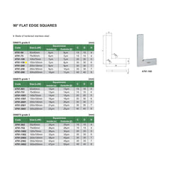 Insize 90° Flat Edge Square 150x100mm Range Series 4791-150