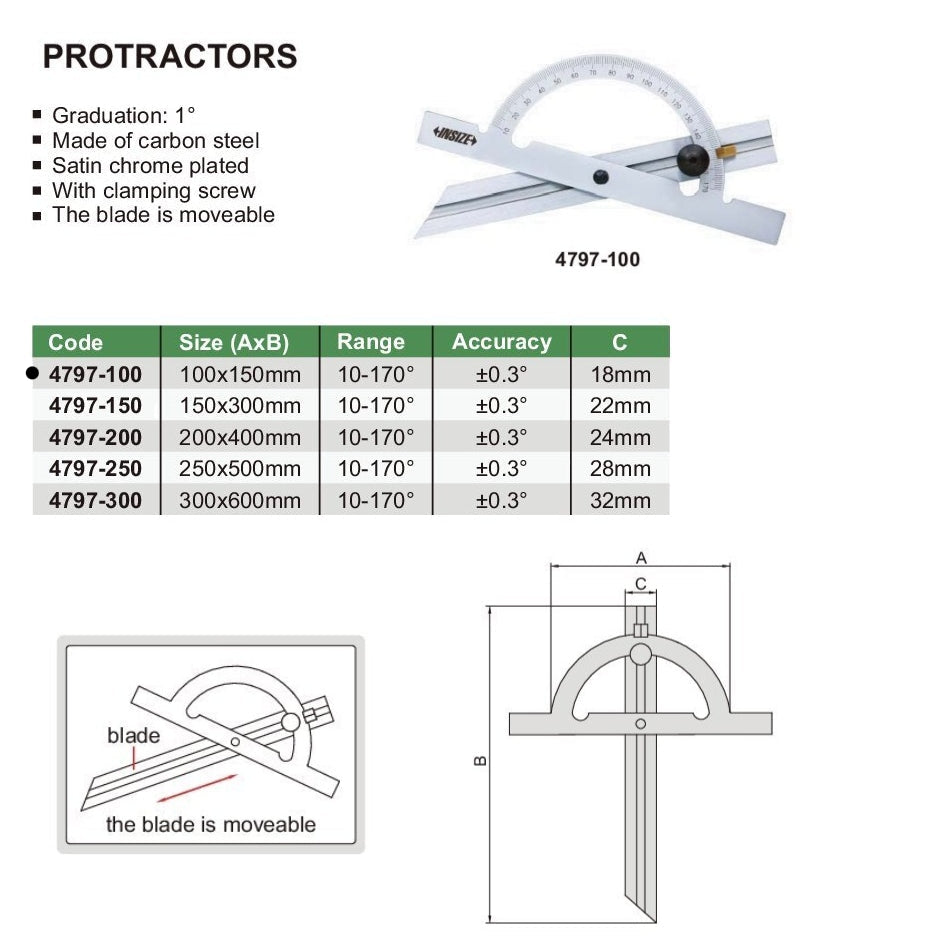 Insize 170° Protractor Range Series 4797-100