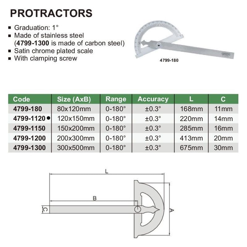 Insize 180° Protractor 120x150mm Range Series 4799-1120