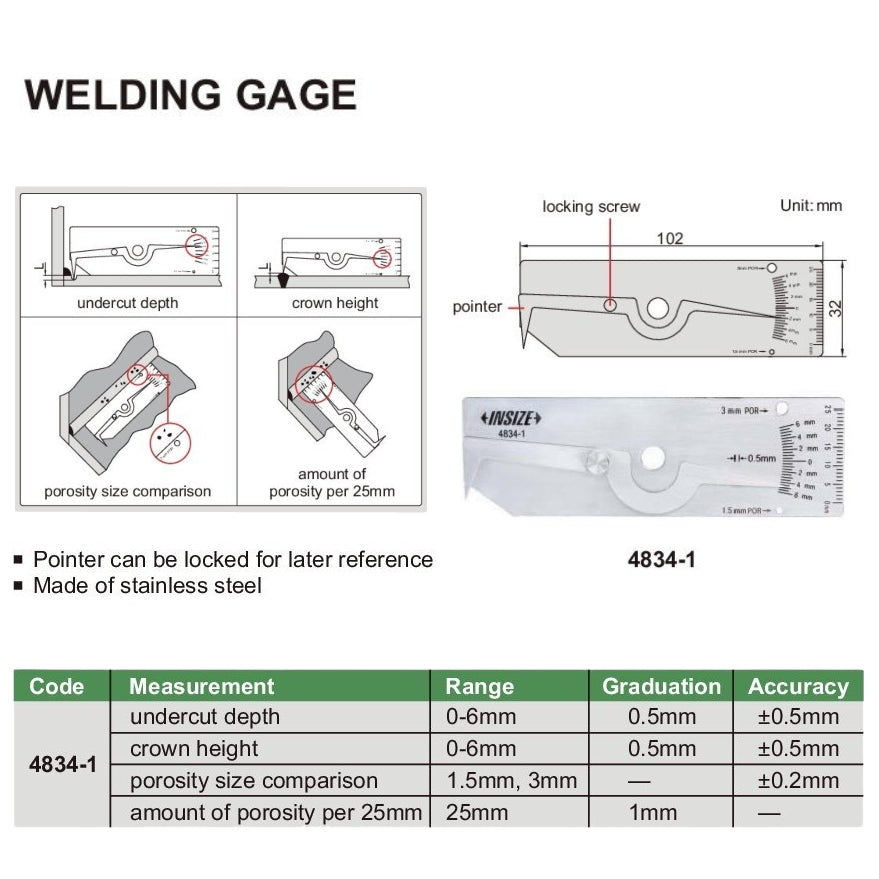 Insize Welding Gauge Series 4834-1